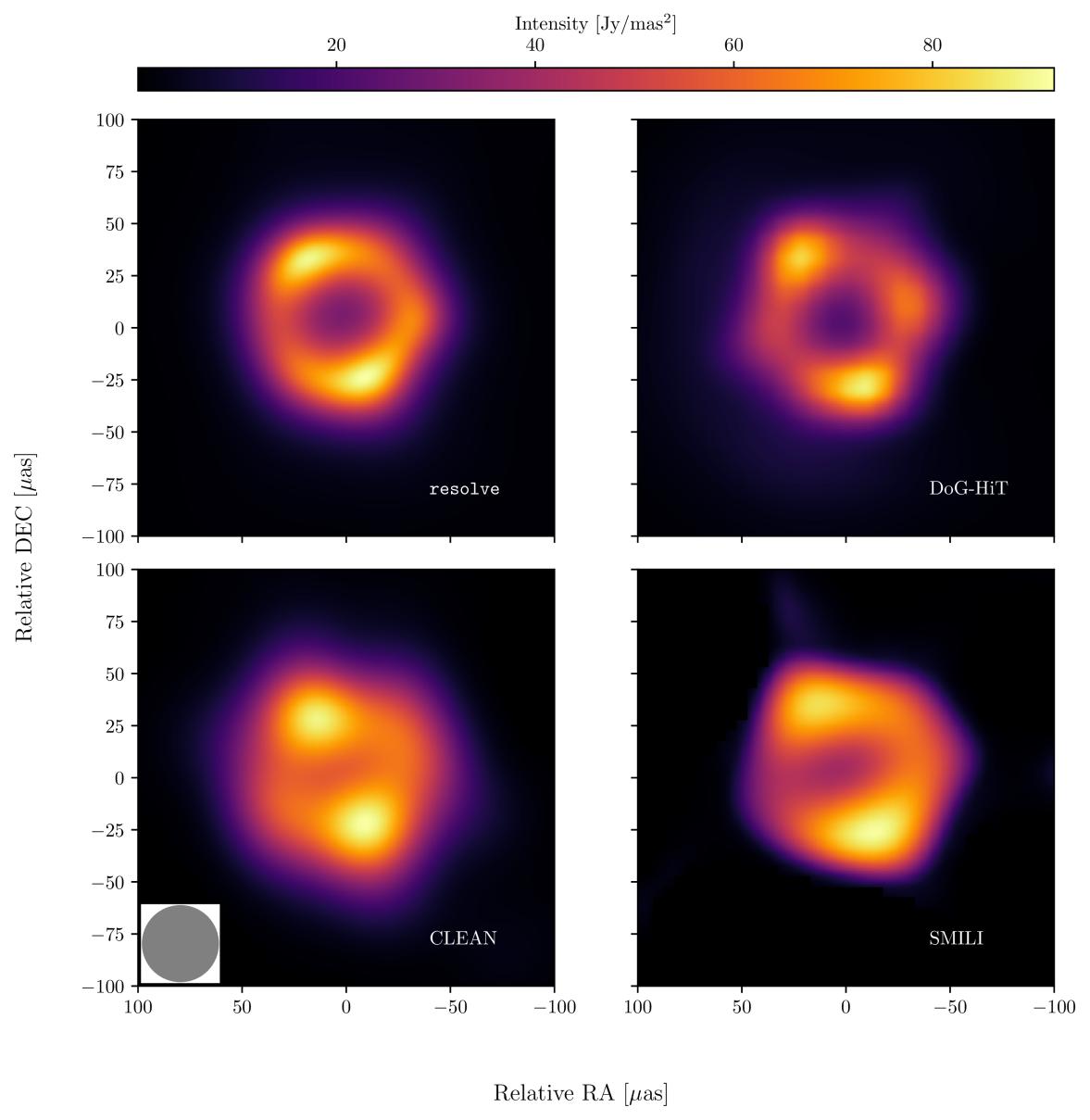 Imagen del Agujero Negro en M87